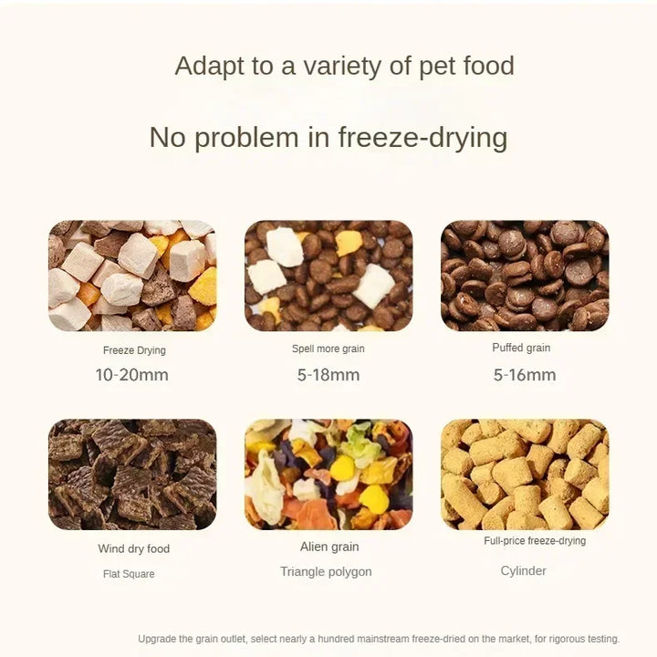 Automatic Feeder and Waterer – Pet Food Bowl