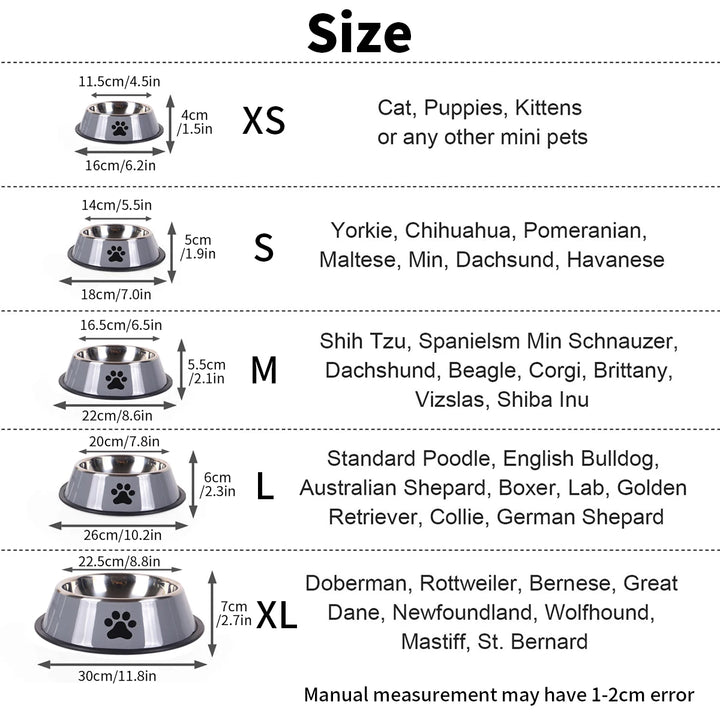 Stainless Steel Pet Bowl – Durable Food Bowl