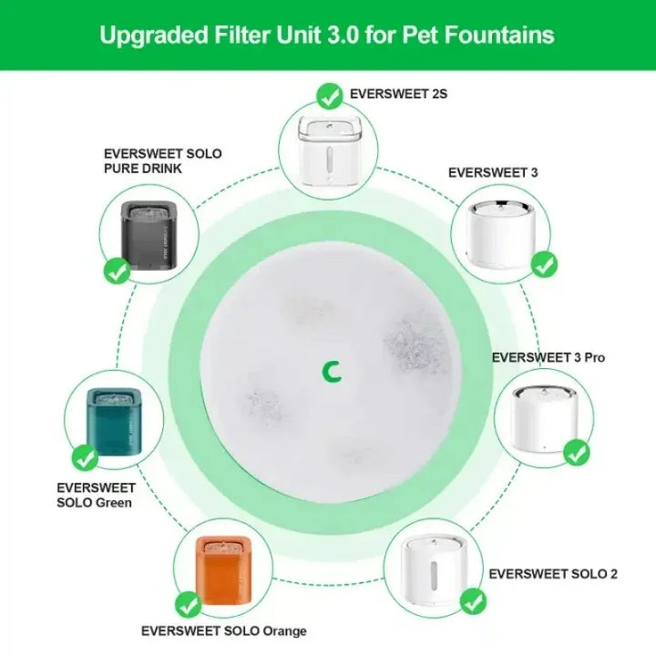 PETKIT Automatic Cat Feeder and Water Filter