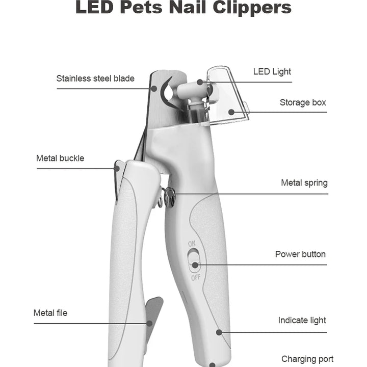 Pet Nail Clippers with LED Light – Nail Trimmer