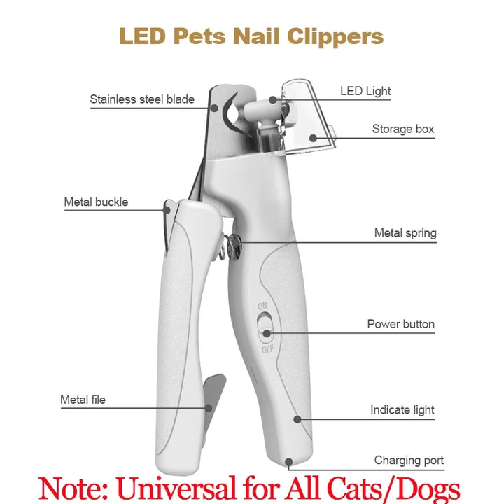 Pet Nail Clippers with LED Light – Nail Trimmer