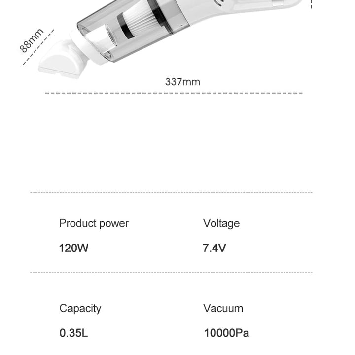 10,000PA Handheld Vacuum Cleaner – Rechargeable