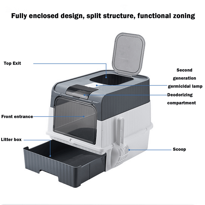 Closed cat litter box| Odor blocking and leak proof 🐾